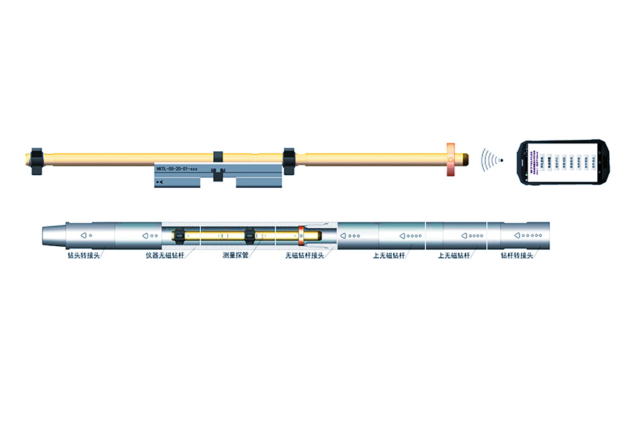 YZG4.8 ������׹켣������ϵ��