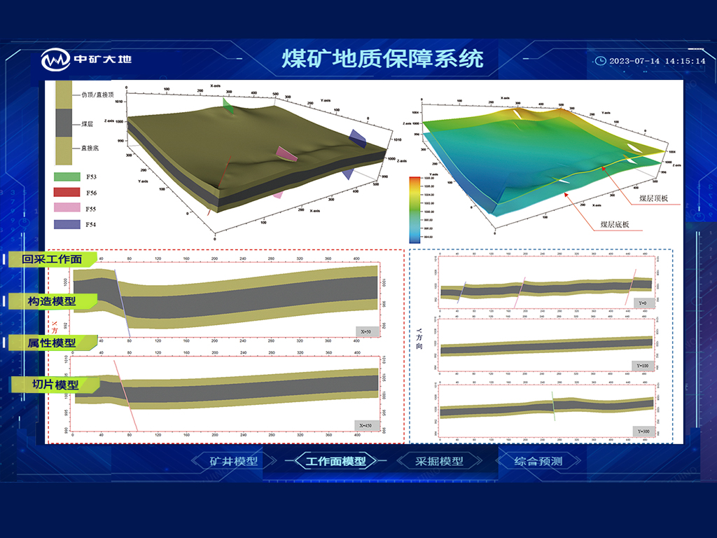 ���ܿ���͸�����ʱ���