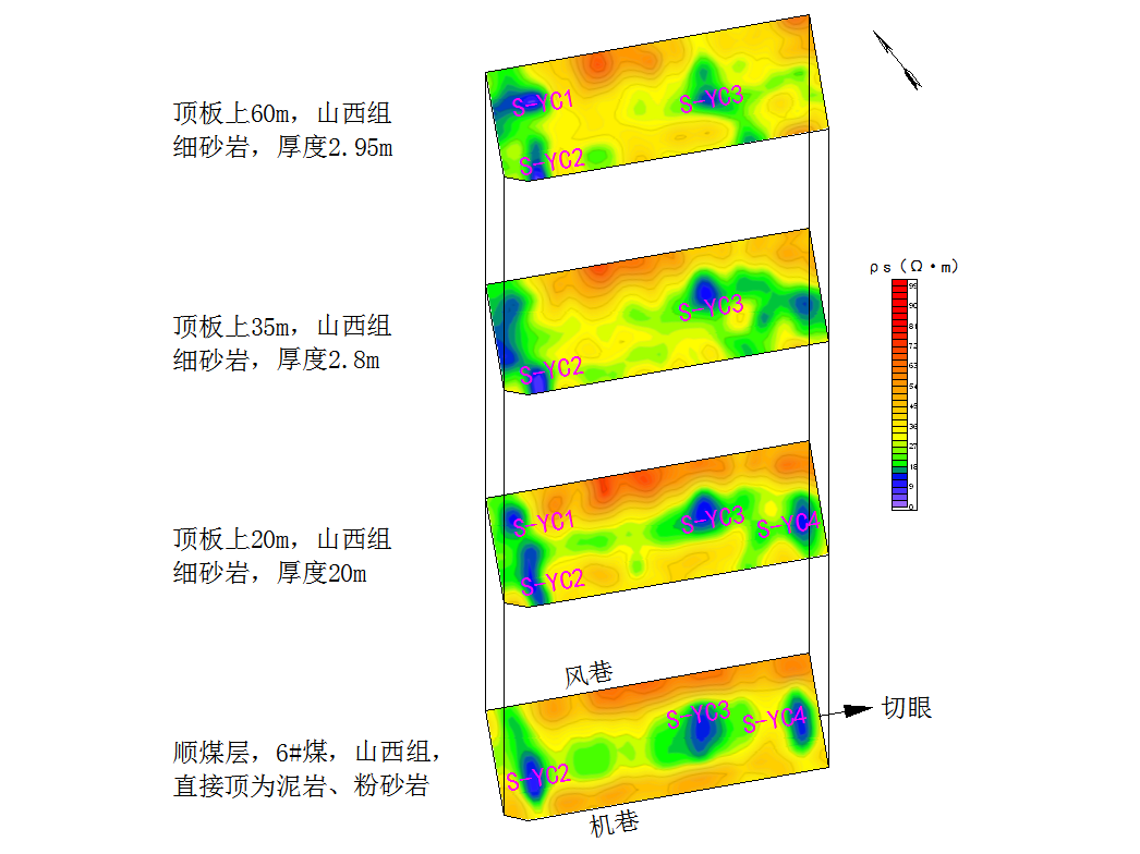 ���װ���ά˲����̽�⼼��