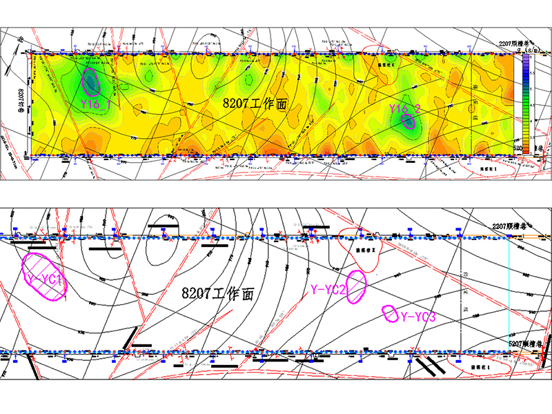 ���װ���Ƶ��͸��̽�⼼��