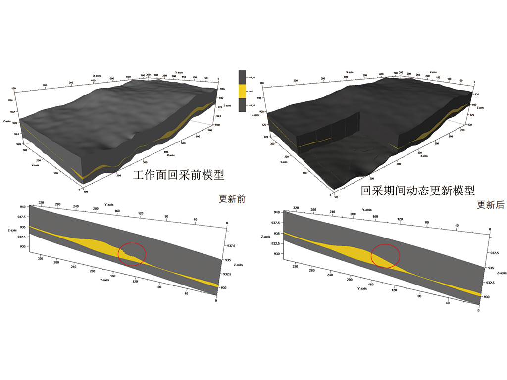 ����ȫ���η��ݼ���Ӧ�ð���