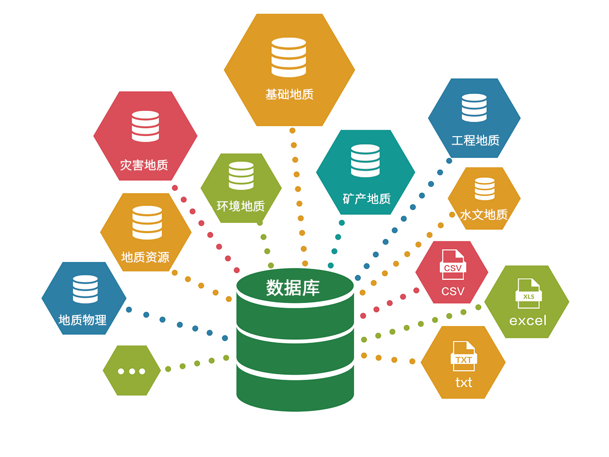 ú�����ܿ���͸�����ʱ���ϵͳ&mdash;